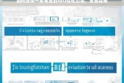 如何选择一家专业的SEO优化公司，全面指南