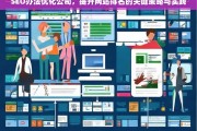 SEO优化公司，提升网站排名的关键策略与实践指南