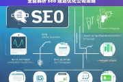 全面解析 seo 建站优化公司策略，SEO 建站优化公司策略全面解析