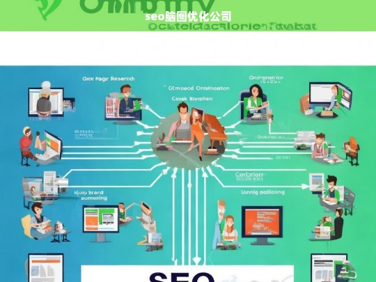 seo脑图优化公司