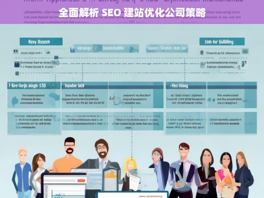 全面解析 SEO 建站优化公司策略