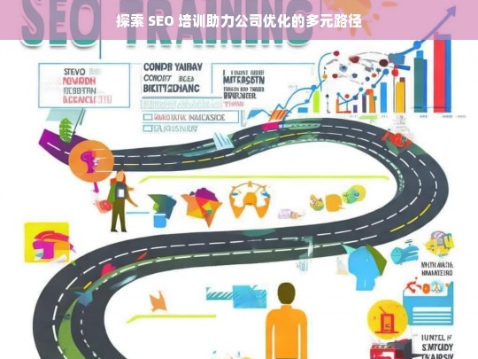 探索 SEO 培训助力公司优化的多元路径