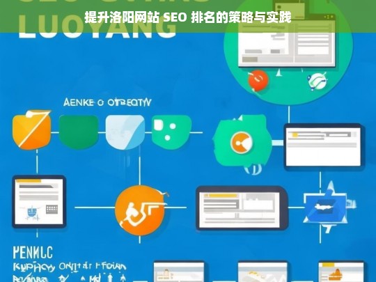 提升洛阳网站 SEO 排名的策略与实践