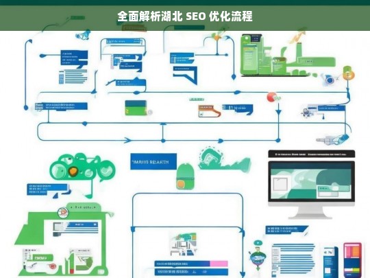 全面解析湖北 SEO 优化流程